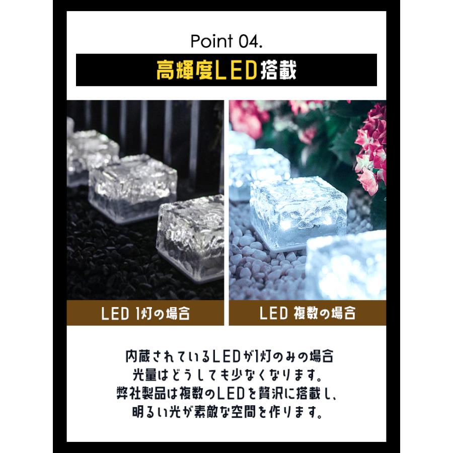 4個セットで超お買い得❣COB✨LEDチップ搭載で超高輝度♪❤ガーデン