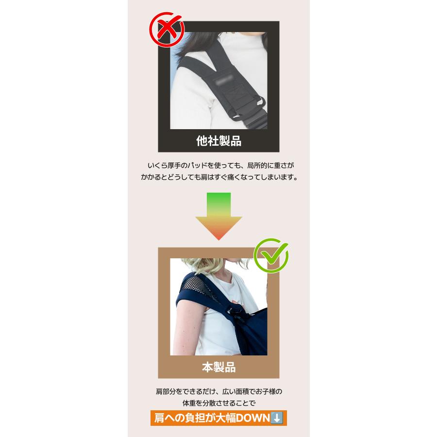 ベビースリング 抱っこ紐 新生児 スリング 横抱き 首すわり前 布