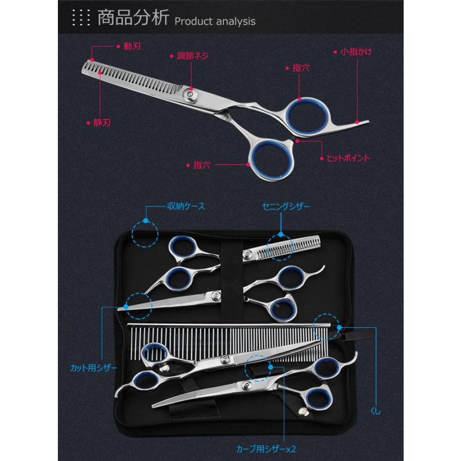 トリミングシザー 5点セット トリミング ハサミ 犬 猫 カーブ 初心者