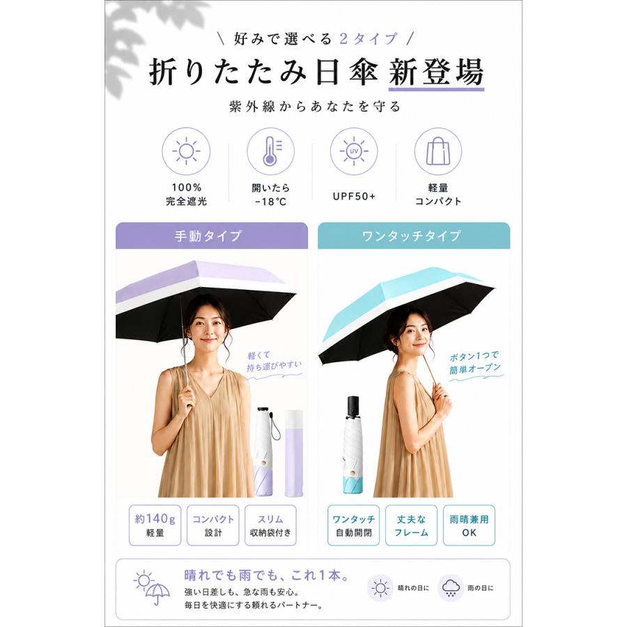 日傘 折りたたみ 完全遮光 晴雨兼用 超軽量 140g UVカット UPF50+