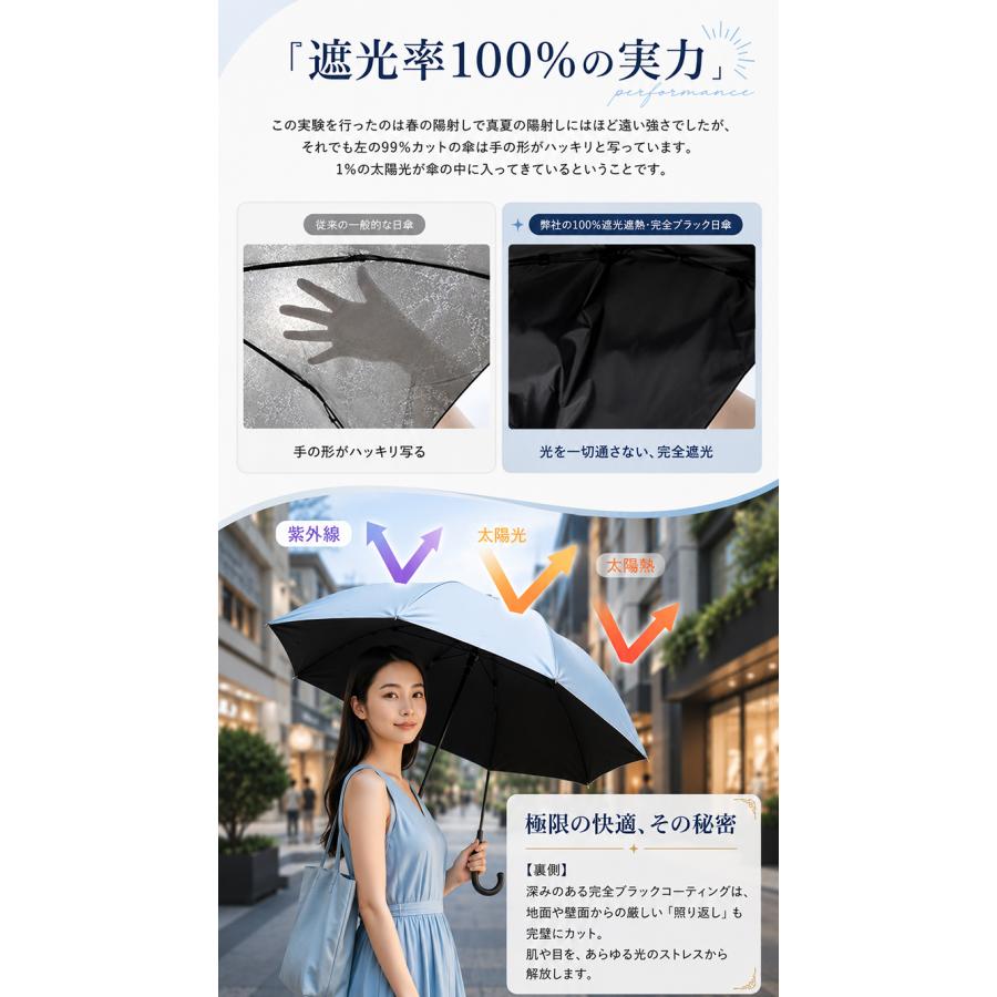 日傘 折りたたみ 完全遮光 晴雨兼用 超軽量 140g UVカット UPF50+