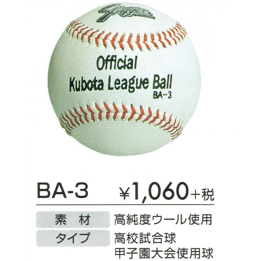 1ダース 高校試合球 甲子園大会使用球 高純度ウール使用 久保田スラッガー SLUGGER 12個 硬式野球ボール 観戦 応援 野球 ベースボール BA-3