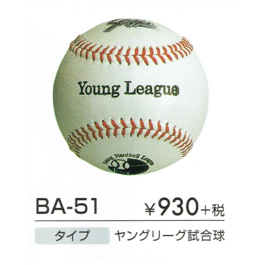 1ダース ヤングリーグ試合球 久保田スラッガー その他ボール Slugger 応援 12個 硬式野球