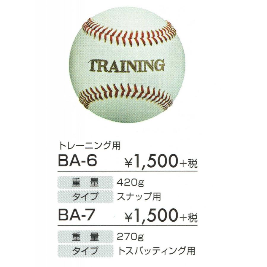 セール公式サイト 硬式野球ボール 6ダース 練習機器
