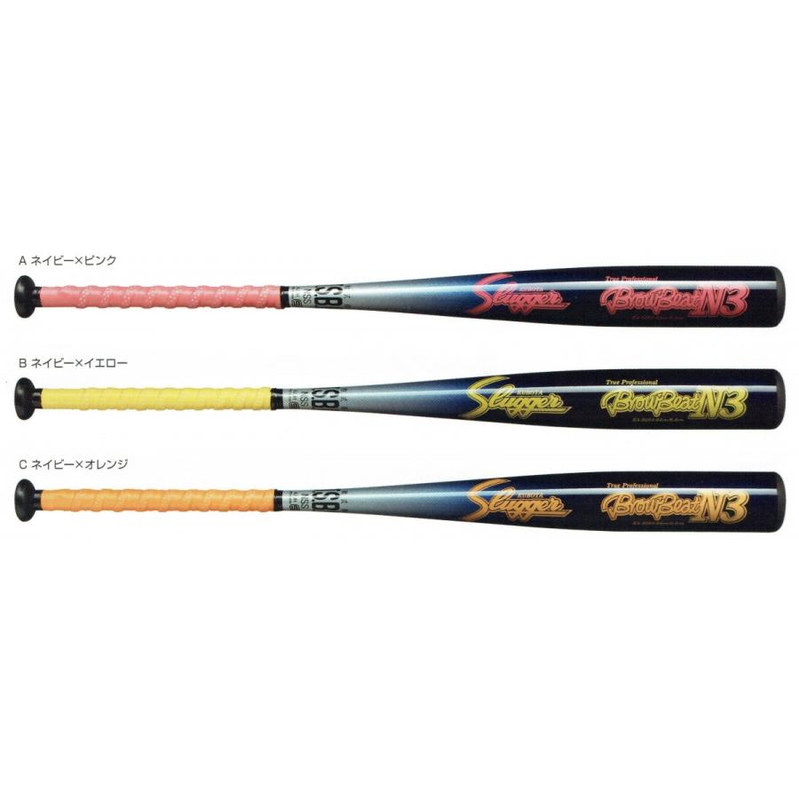 ミドルバランス 84cm 670g平均 軟式用 金属バット 久保田スラッガー Slugger 全日本軟式野球連盟公認 野球 ベースボール Bat