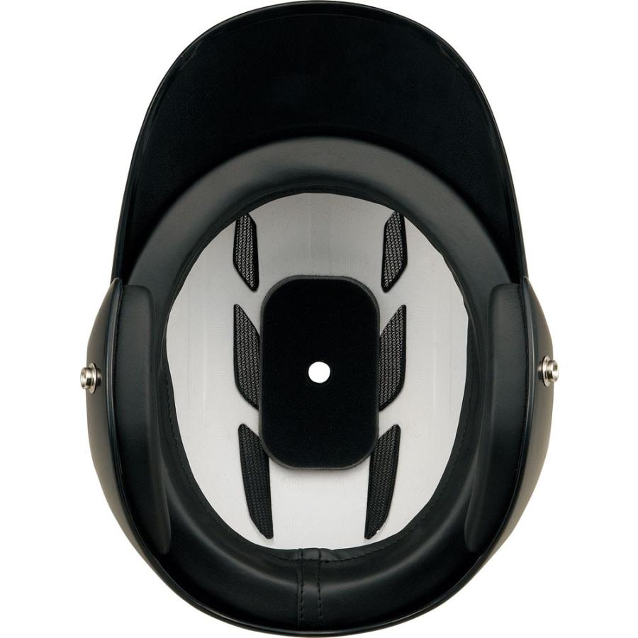 2743円 最大73%OFFクーポン ゼット ZETT BHL140-1900 硬式捕手用ヘルメット S ブラック
