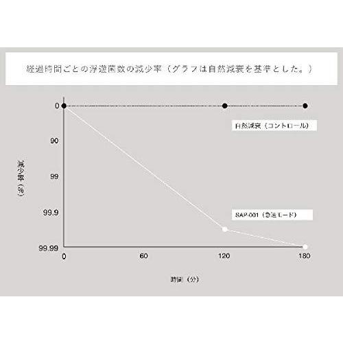 cado カドー 除菌脱臭機 SAP-001 SAP001 シルバー : SKYストア cado カドー 除菌脱臭機 SAP-001 SAP001 シルバー : SKYストア