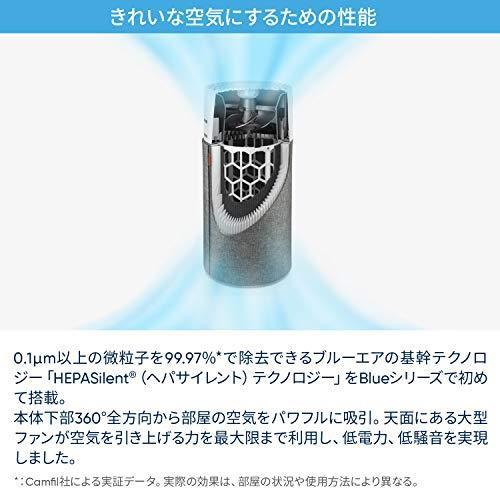 ブルーエア 空気清浄機 Blue 3410 35畳 105533 : SKYストア ヤフー