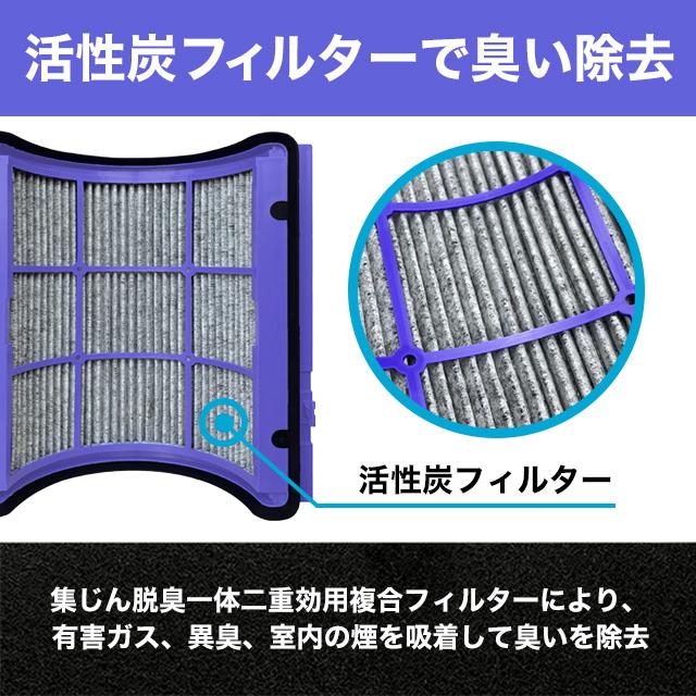 ダイソン dyson 互換 交換用フィルター HP06 TP06 HP07　2回 ダイソン dyson 互換 交換用フィルター HP06 TP06 HP07 : sky - 通販
