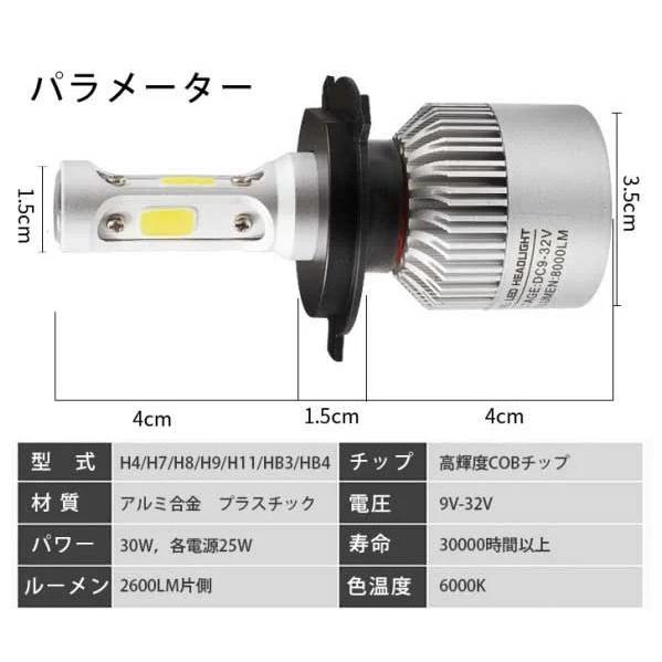 H4 LED 2個セット　ヘッドライト Hi / Lo 切替 16000lm 白 丸形 |  | 01
