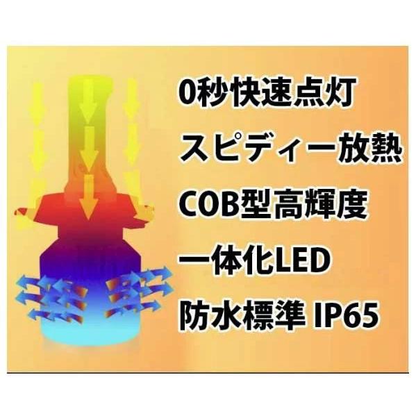 H4 LED 2個セット　ヘッドライト Hi / Lo 切替 16000lm 白 丸形｜sky02｜04