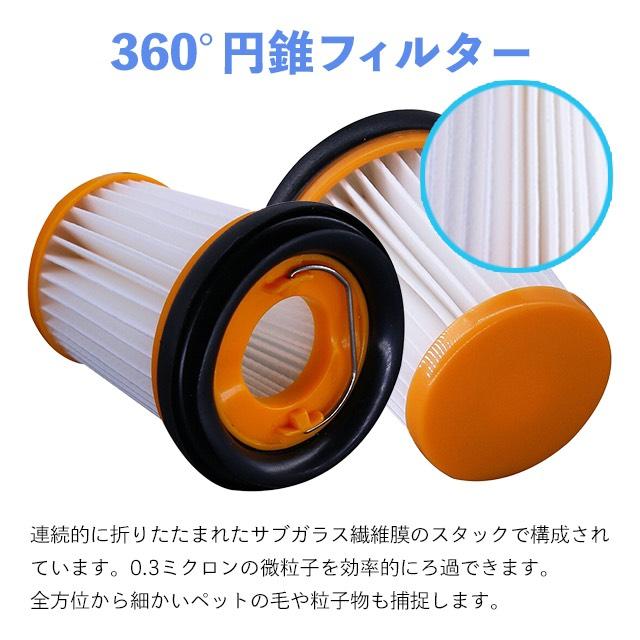 互換品 シャーク クリーナー フィルター 掃除機 shark EVO 2個セット