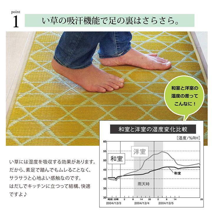 キッチンマット 180 撥水 拭ける 日本製 イエロー 風水 台所マット ロング 北欧 おしゃれ 60×180 長い 滑らない 大きい 黄色 い草 麻 60 180cm_5