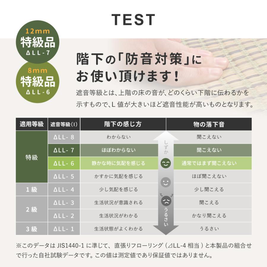 い草 ラグ ラグマット 約2畳 正方形 夏用 い草ラグ おしゃれ カーペット 和モダン ふんわり パッチ柄 夏 折りたたみ 抗カビ 消臭 絨毯 シンプル 180×180cm_10