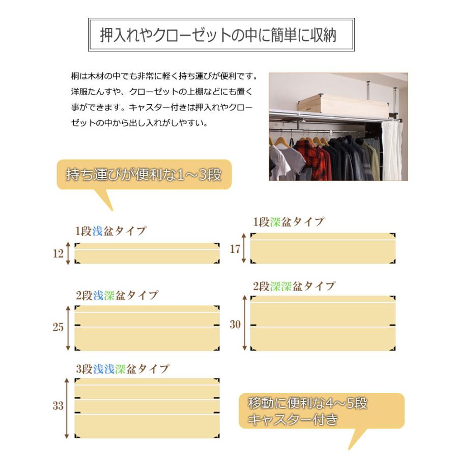 キャスター付き桐衣装箱 5段 桐ケース 衣装ケース 押入れ クローゼット 桐たんす 保管庫 保管ケース 着物 衣類収納 洋服 浴衣 キャスター コロ 高さ59cm_5