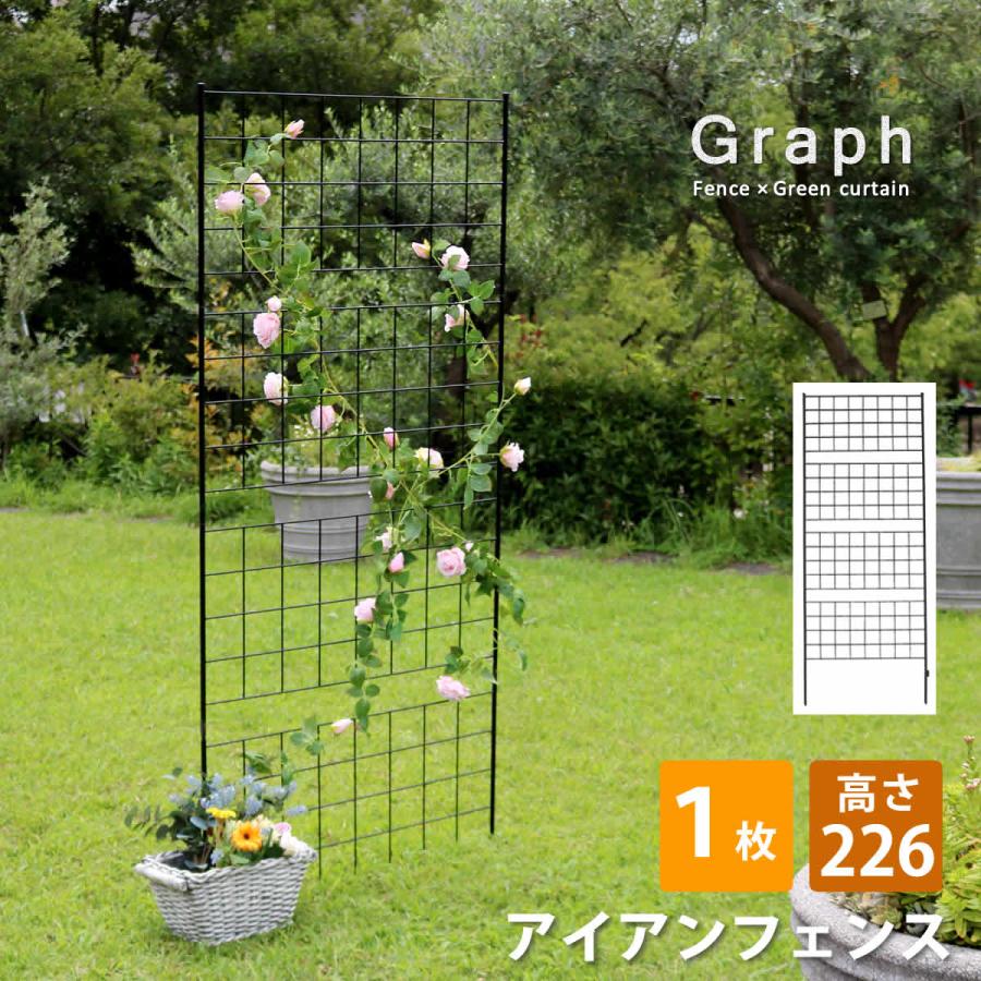 フェンス ガーデンフェンス アイアン 外構 Diy 屋外 高い 自立 埋め込み 簡易 柵 鉄 庭 本体 おしゃれ プランター 花壇 アイアンフェンス 格子 Skyif Gr024 1p Rebajas 通販 Yahoo ショッピング