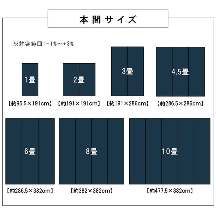 ラグ 夏用 カーペット 3畳 撥水 洗える 防ダニ おしゃれ 日本製 い草 風 4畳 ペット 長方形 絨毯 ラグマット 170×255cm｜sky0815shop｜18