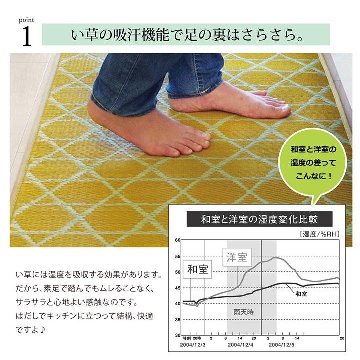 キッチンマット 270 撥水 拭ける 日本製 イエロー 風水 台所マット ロング 北欧 おしゃれ 60×270 長い 滑らない 大きい 黄色 い草 麻 60 270cmの画像