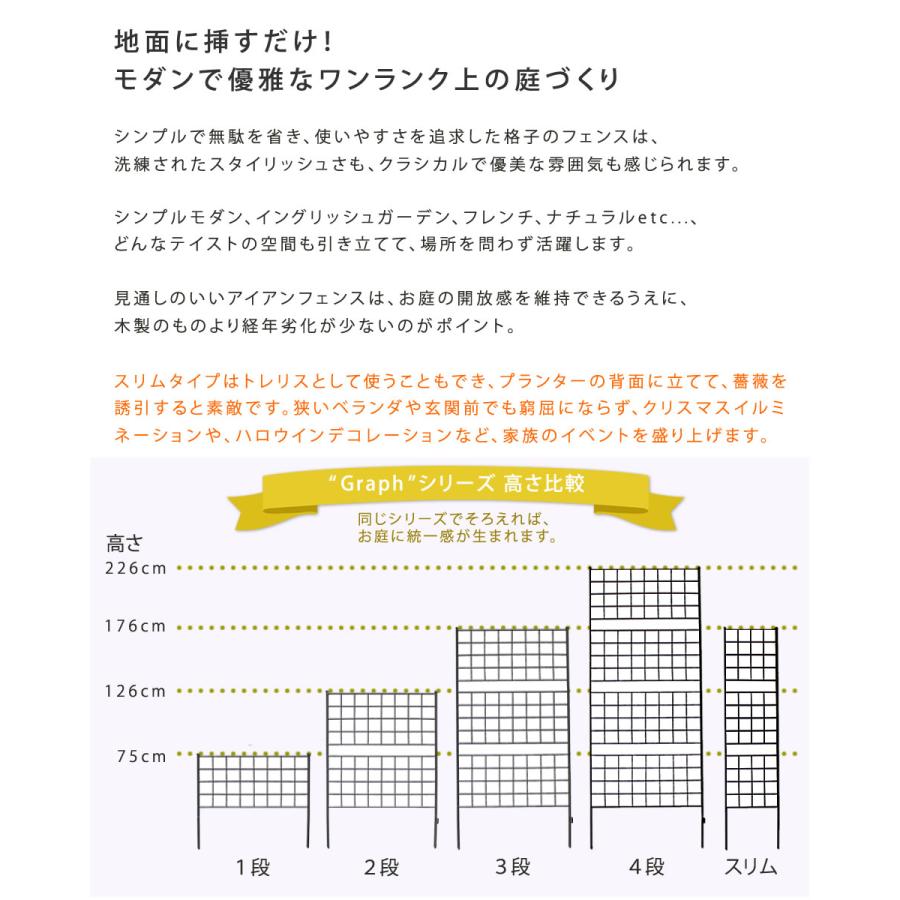 フェンス ガーデンフェンス アイアン 外構 diy 屋外 高い 自立 埋め込み 簡易 柵 鉄 庭 本体 おしゃれ プランター 花壇 アイアンフェンス 格子 2個 セット