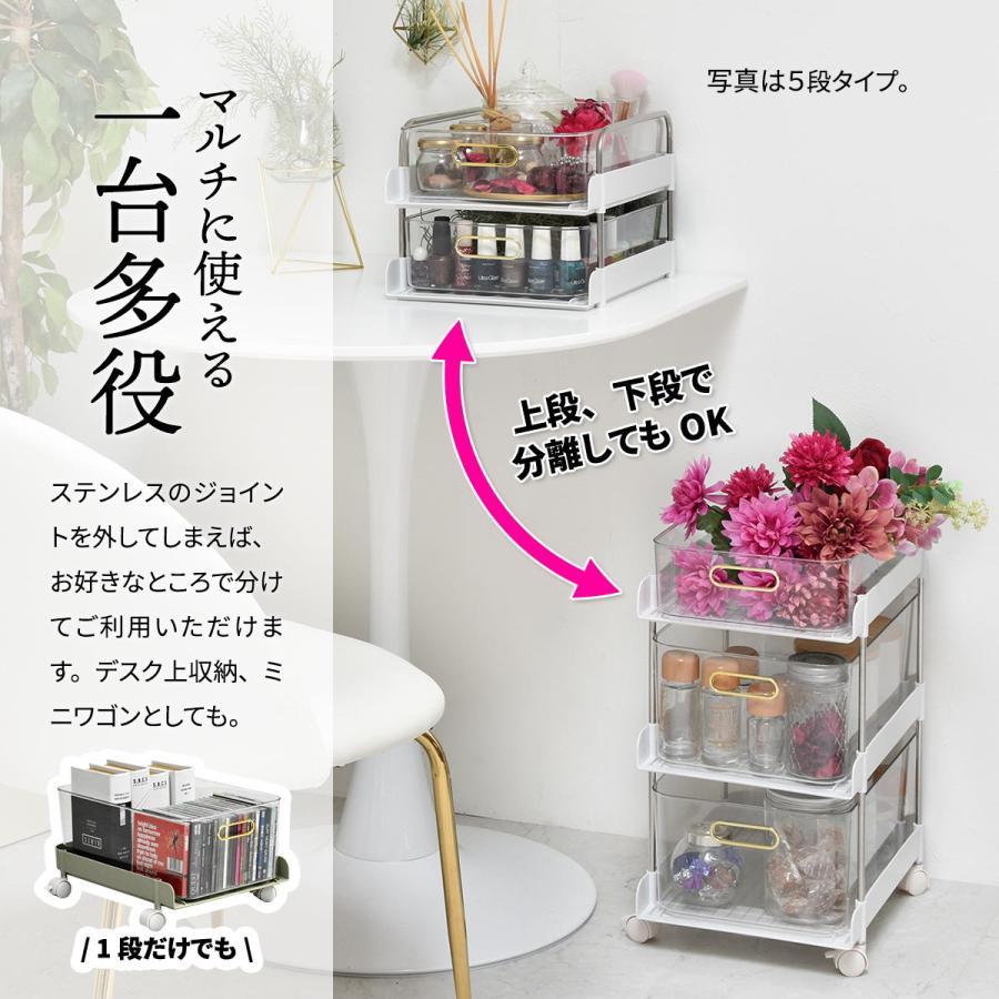 ワゴン リビング収納 マルチ収納 フェミニワゴン キャスター付き 引き出し収納 おしゃれ スリム キッチン収納 デスク上収納 3段_3