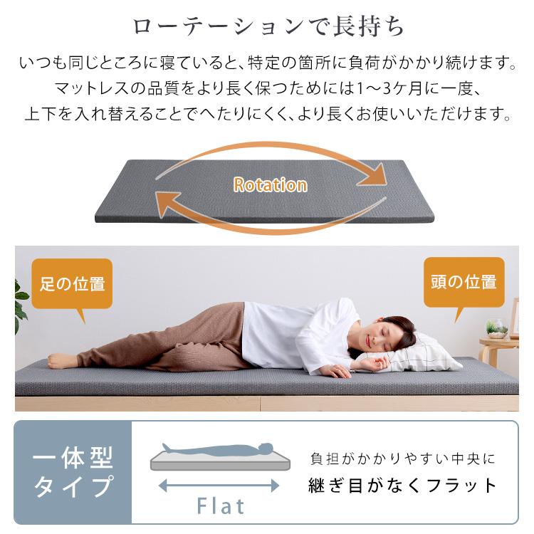マットレス 高反発 キング ウレタンマットレス 厚さ5cm 体圧分散 敷布団 マットレストッパー 洗える 通気性 薄型_8