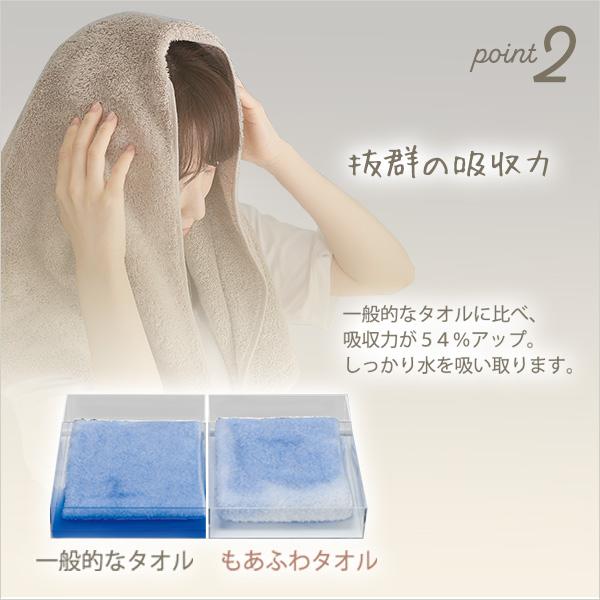 フェイスタオル 今治 厚手 薄手 コットン100％ 軽量 吸収力