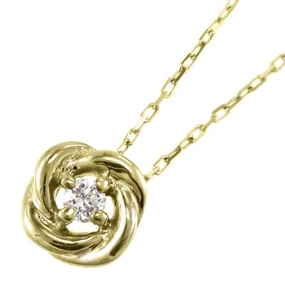 pd-0205k18yg