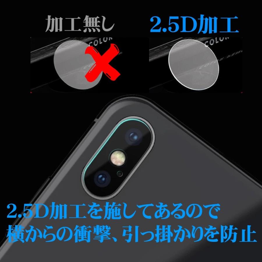 Iphone X Xs 最大66 オフ Maxカメラ保護ガラスフィルム 2枚入り 硬度9h ラウンドエッジ加工 高透過率 ラウンドカッティング レンズ液晶保護フィルム