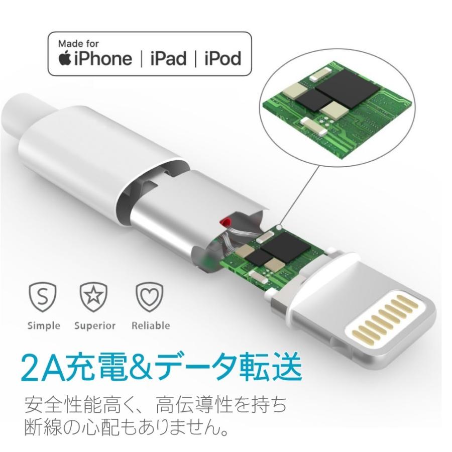 充電ケーブル Iphone 充電器 ケーブル Apple Mfi認証 ライトニングケーブル 1m アンフォン Lightning ケーブル 急速充電 2a出力 バッテリー 純正 １年保証 Mfi001 Skybird 通販 Yahoo ショッピング