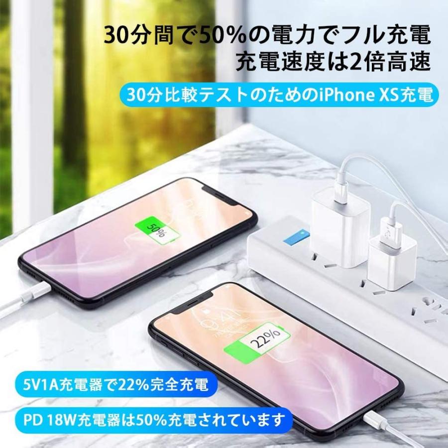 Pdケーブル 急速充電 Usb Type C Microusb Lightning タイプc マイクロusb ライトニング 2 0ケーブル 1m ホワイト スマホからスマホも可能 Iphone Android Typec B Skybird 通販 Yahoo ショッピング