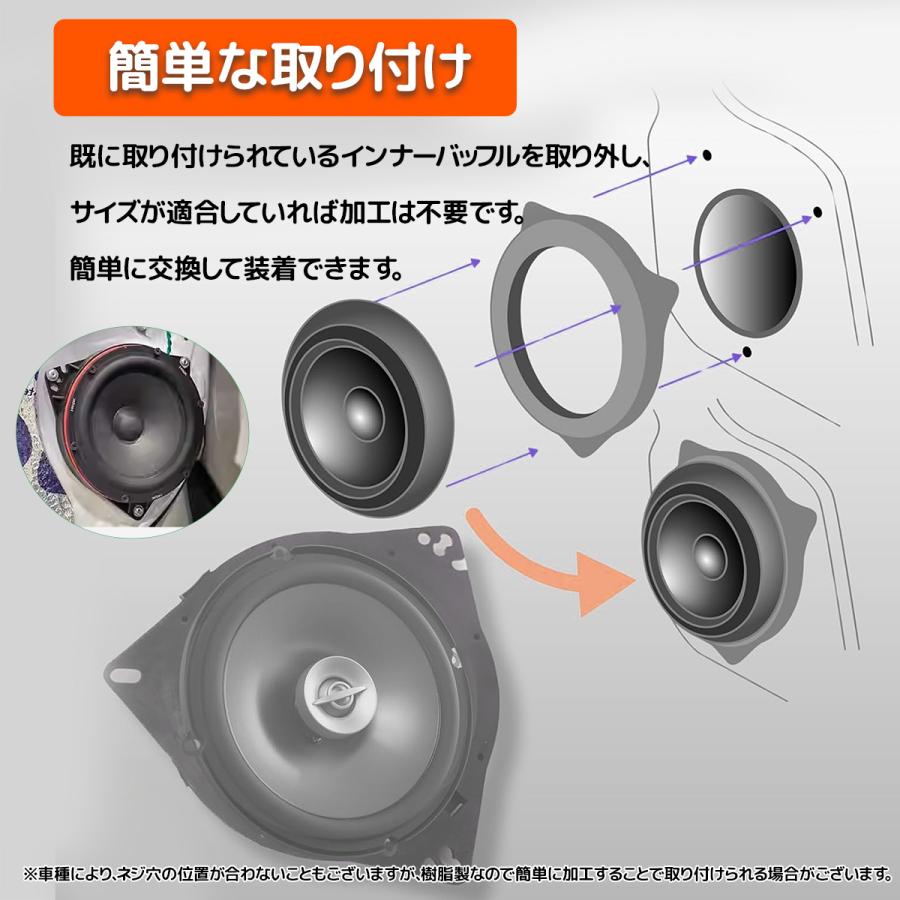 インナーバッフル 汎用 16cm 17cm 2個 バッフルボード カースピーカー