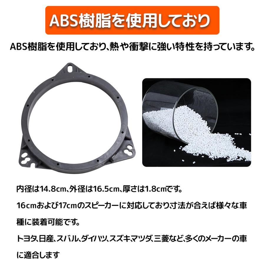 インナーバッフル 汎用 16cm 17cm 2個 バッフルボード カースピーカー