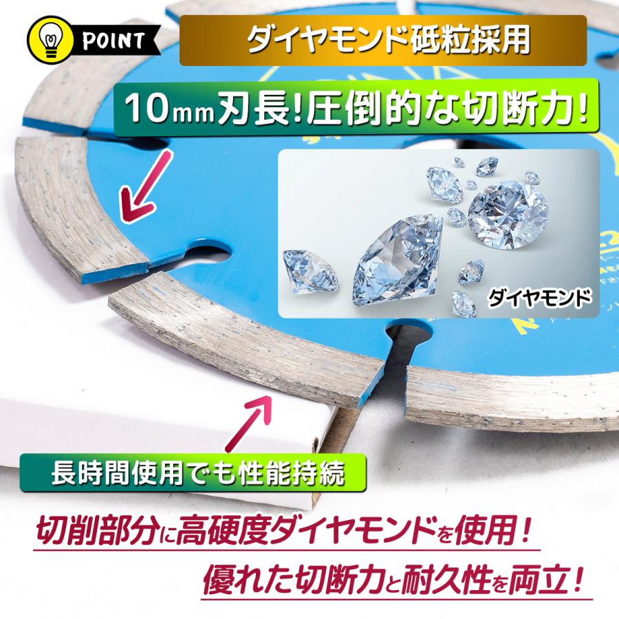 10枚セット ダイヤモンドカッター 直径125mm 乾式/湿式兼用 調整リング