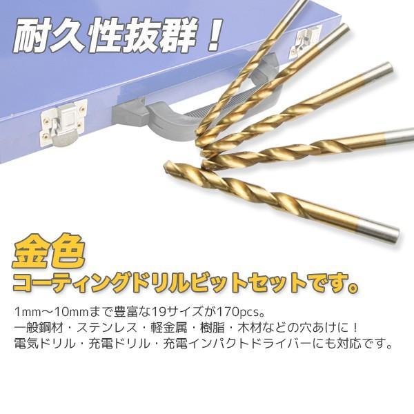 ドリルビットセット ドリル刃 19種 170Pcs HSS ハイス鋼 チタン