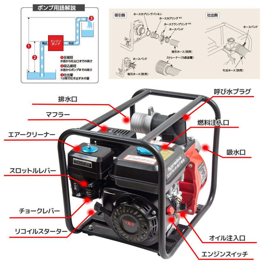 My Precious正規品 強力7馬力 エンジンポンプ 4ストローク 3.6Lタンク 