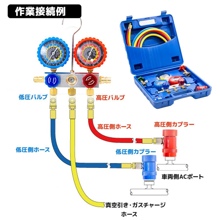 インテークマニホールドゲージ R1234YF R134a R404a マニホールド