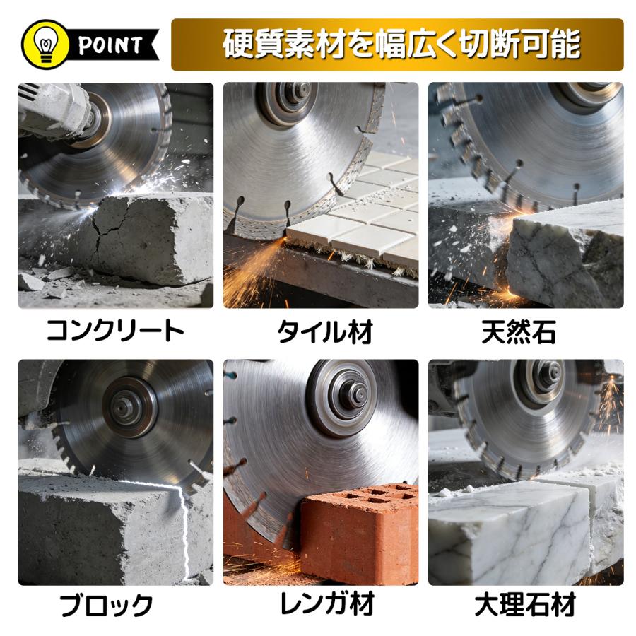 ダイヤモンドカッター ロードカッター 14インチ（355mm）内径30.5