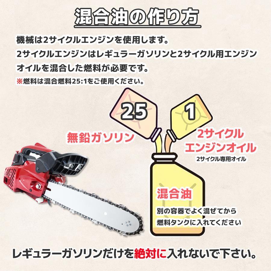 チェーンソー エンジン 000000055605-03.jpg?size=m&w=