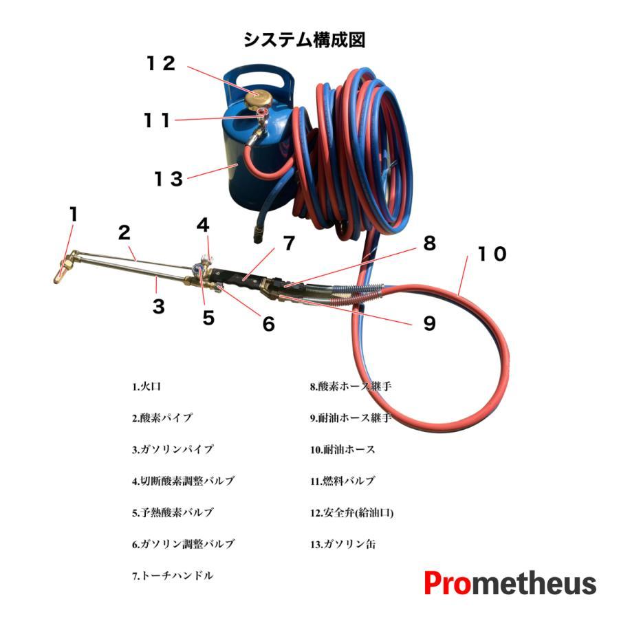 感謝セール1年安心保証 Prometheus 溶断機セット 3L 10mm〜100mm 切断