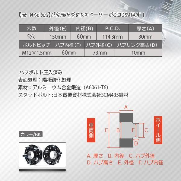 インナースペーサー　３つ Amazon | バイクパーツセンター(Bike Parts Center) インナー