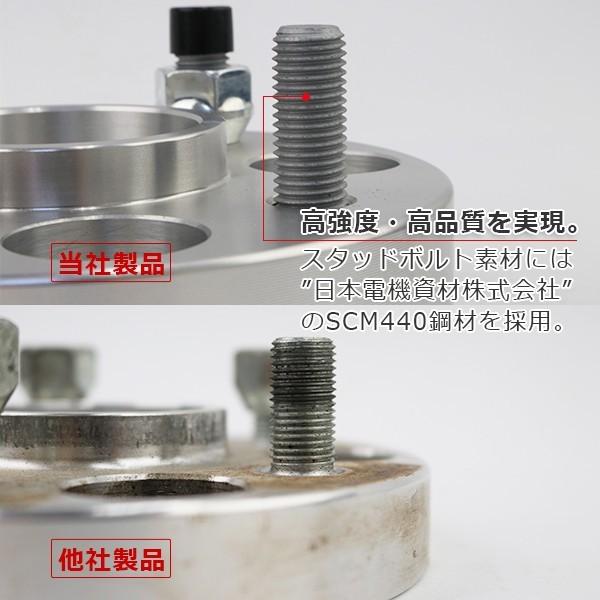 ワイドトレッドスペーサー 5-114.3-67.1-P1.5-15mm 2枚組 ボルト電機