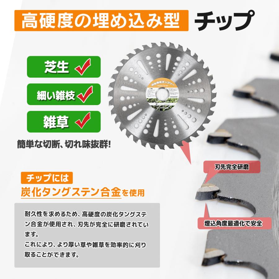草刈機の交換用チップソー 10枚セット(255mm - 40T) 草刈り機用 草刈機の交換用チップソー 10枚セット(255mm - 40T) 草刈り機用