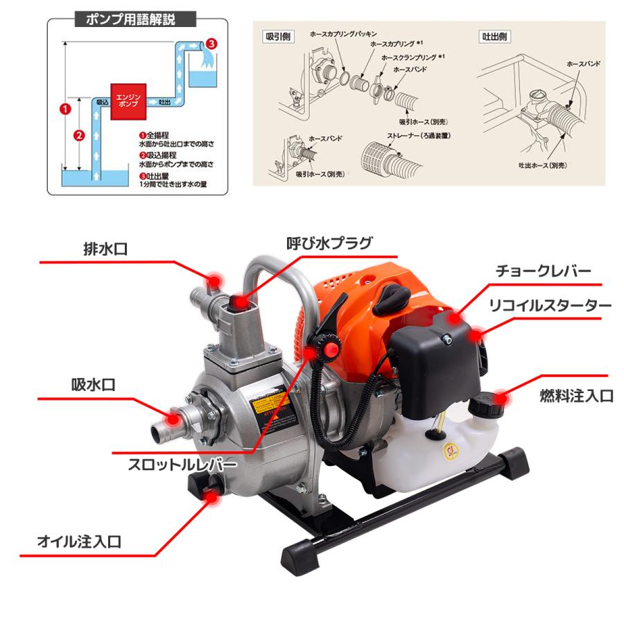 便利な吸水ホース・排水ホース付属！エンジンポンプ 2サイクル 小型