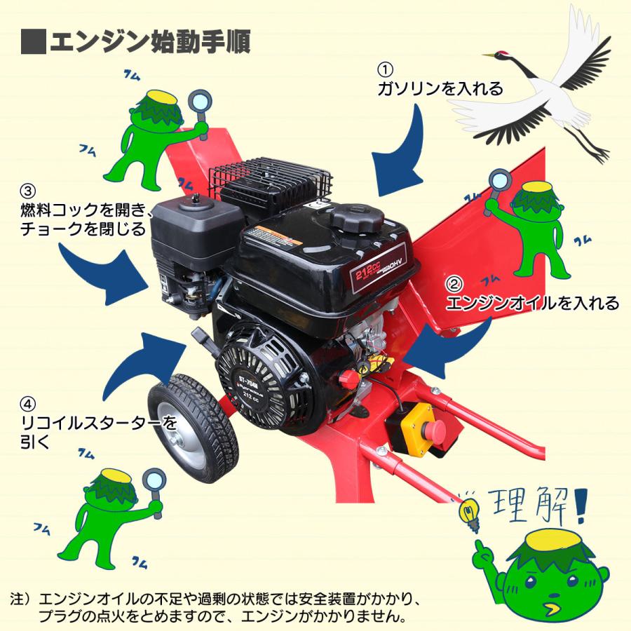 粉砕機 ウッドチッパー シュレッダー エンジン式 7.5馬力 排気量212cc Amazon | 営業所止め発送 エンジン式粉砕機 7.5馬力 排気量212cc