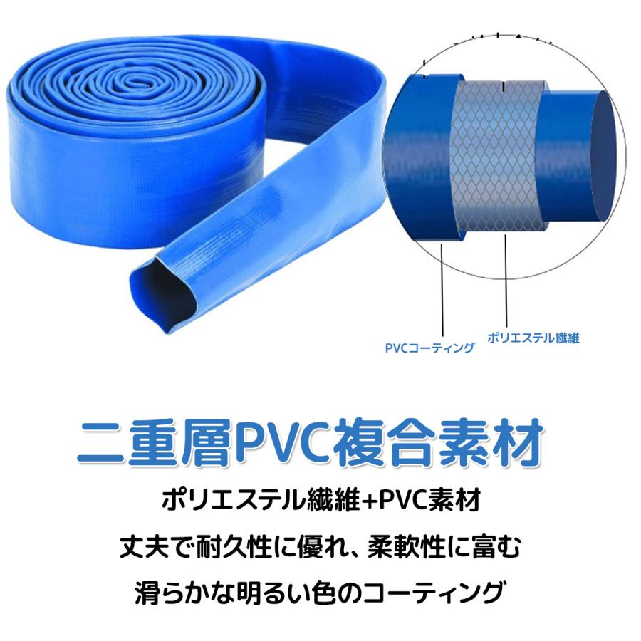 3インチ(76.2mm) エンジンポンプ用 排水ホース 20m エコフラット