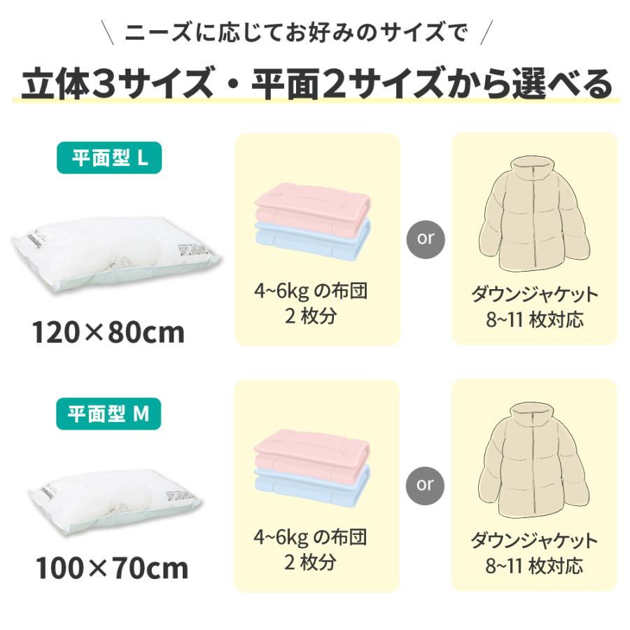 圧縮袋 6枚 衣類圧縮袋 35×50cm(3枚)+40×60cm(3枚) 圧縮袋 6枚 衣類圧縮袋 35×50cm(3枚)+40×60cm(3枚) - メルカリ