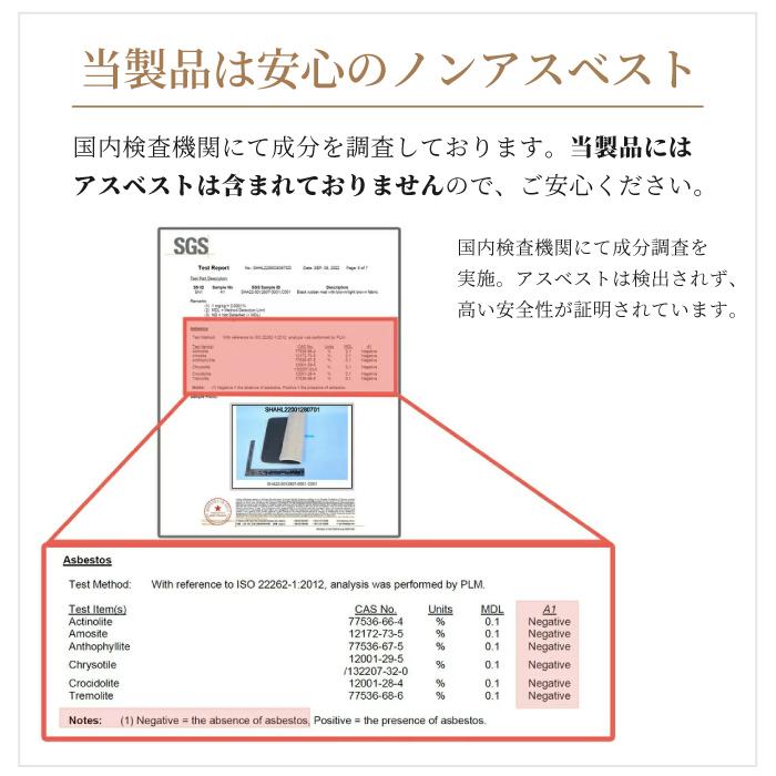 テスト仮投稿 鍋敷き