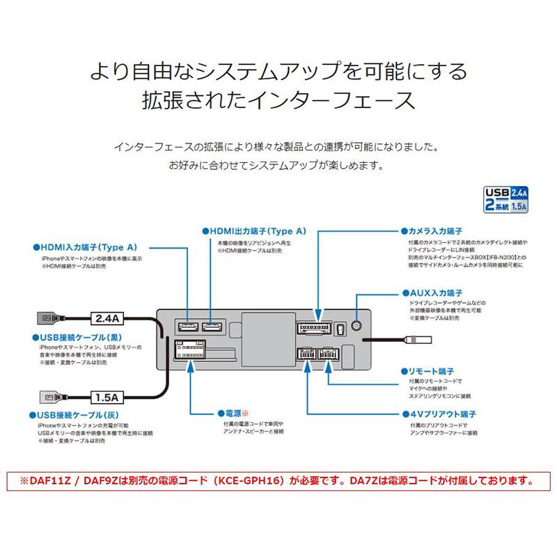 DAF9Z アルパイン 9型フローティング ビッグDA apple CarPlay/androidauto対応USB/Bluetooth/HDMI 1DINディスプレイオーディオ｜skydragon｜07