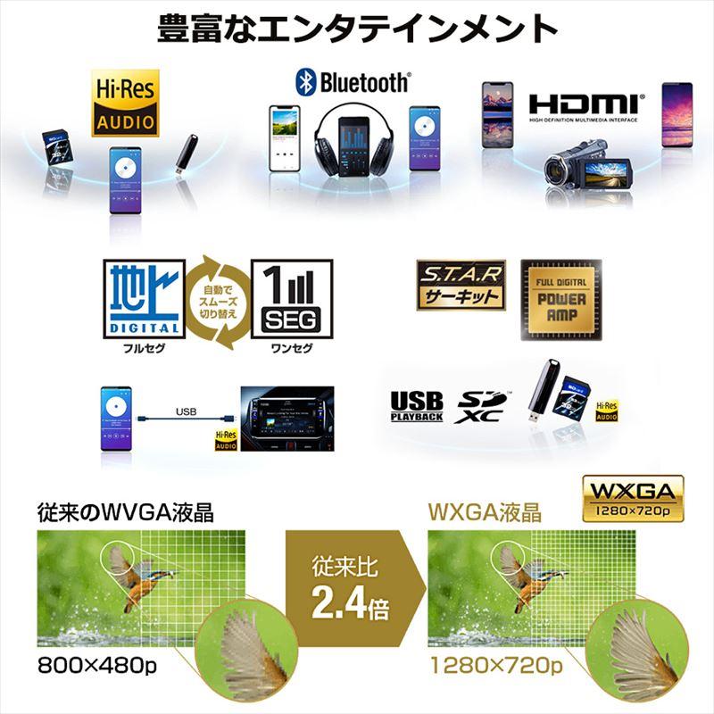 ビッグX 【2025年モデル】最新地図(2024年度版) EX10NX2-JI-64 ビッグX 【2025年モデル】最新地図(2024年度版) EX10NX2-JI-64