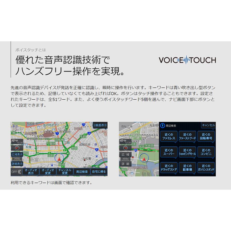 ビッグX 【2026年モデル】最新地図(2025年度版) EX11NX2-NVE-80 ALPINE
